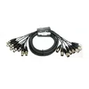 Кабели с разъемами INVOTONE SNX83