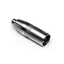 Переходники XLR-RCA INVOTONE AD400