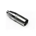Переходники XLR-RCA INVOTONE AD400