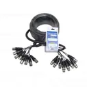 Мультикоры INVOTONE DC08/15M