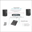 Комплект звукового оборудования: Invotone А15, Invotone MX6, Invoton B 900